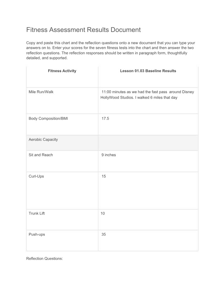 Fitness Assessment Results
