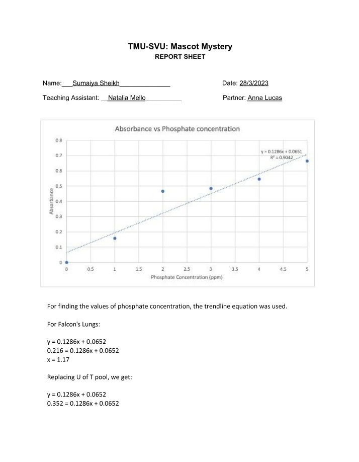 Phosphate Concentration Analysis - Falcon's Lungs