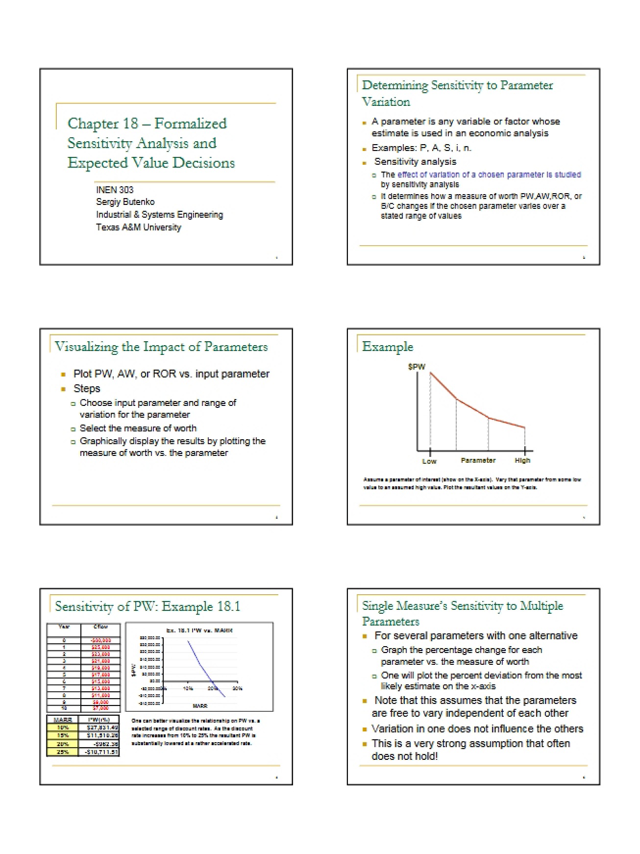 Eighteenth Chapter of Engineering Economic Analysis