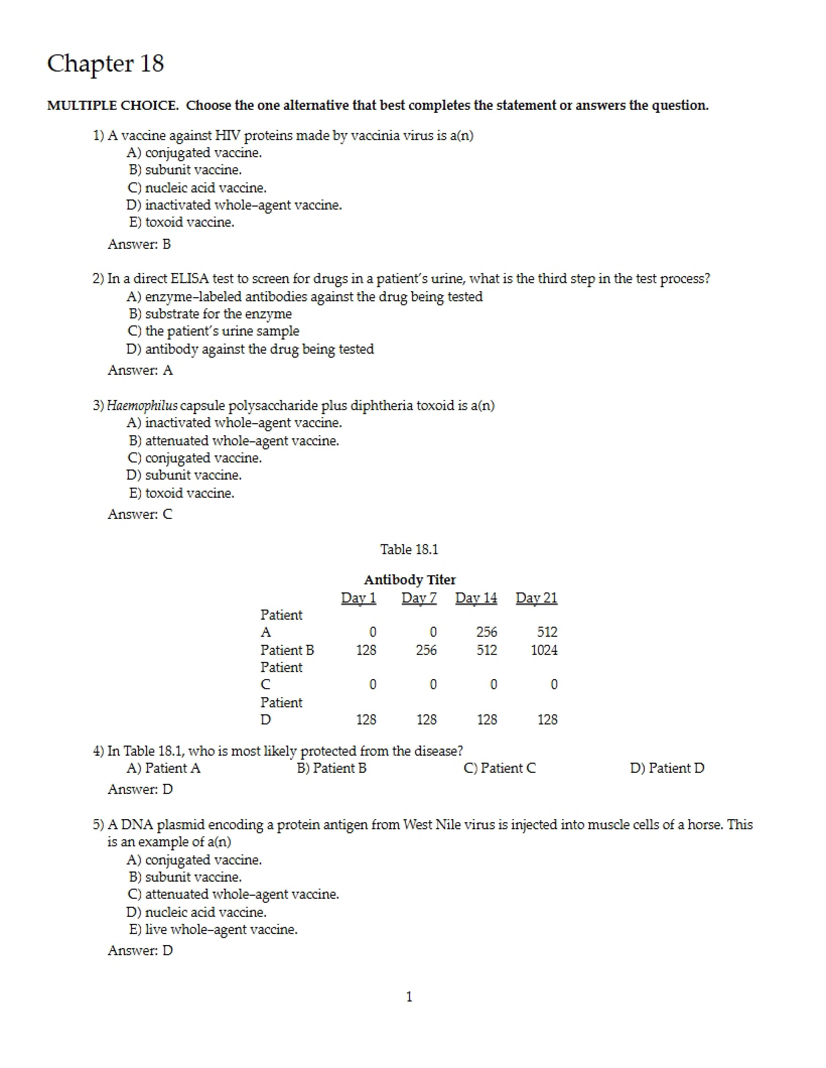 Chapter Eighteen Notes