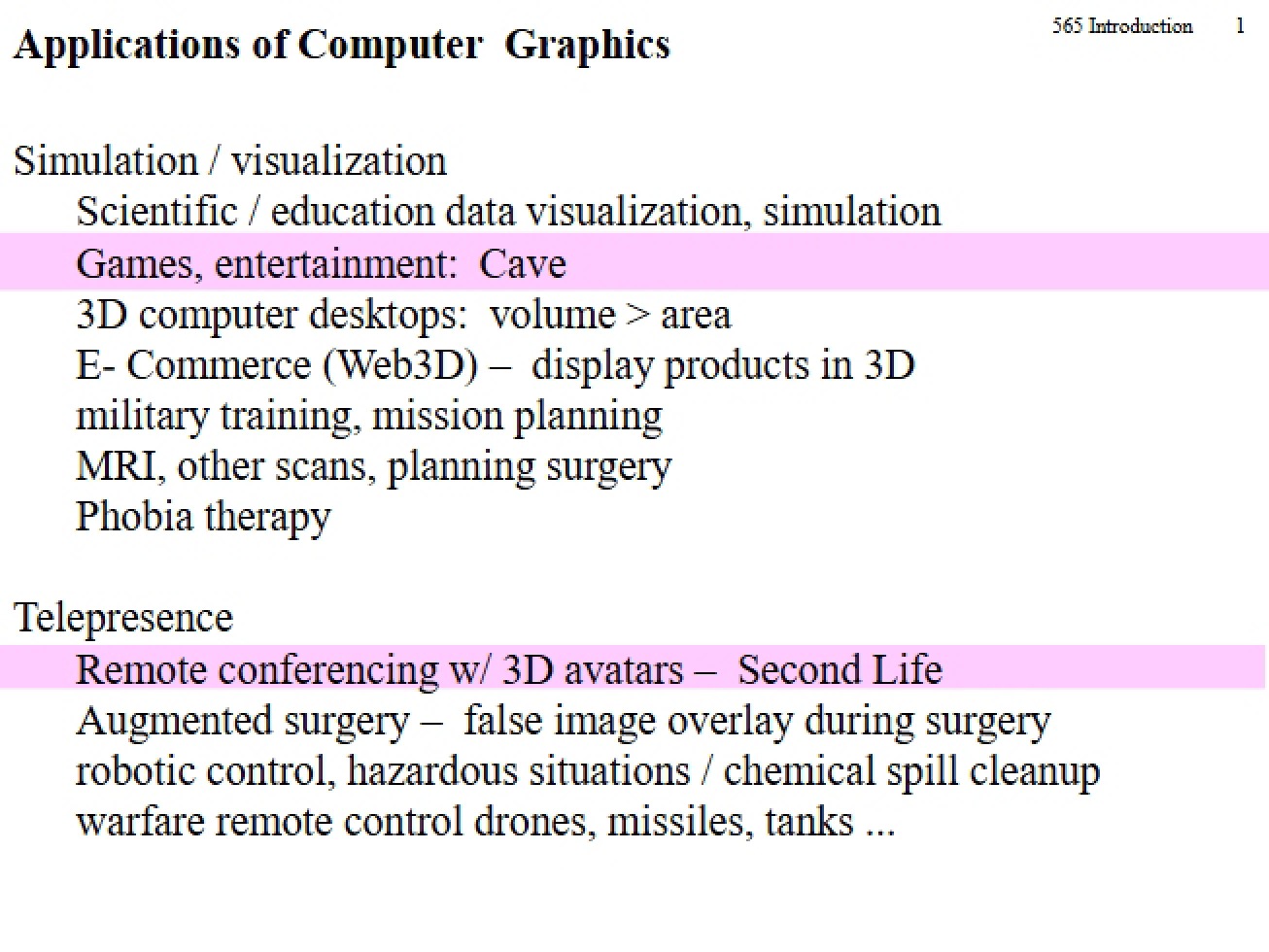 Computer Graphics Usage