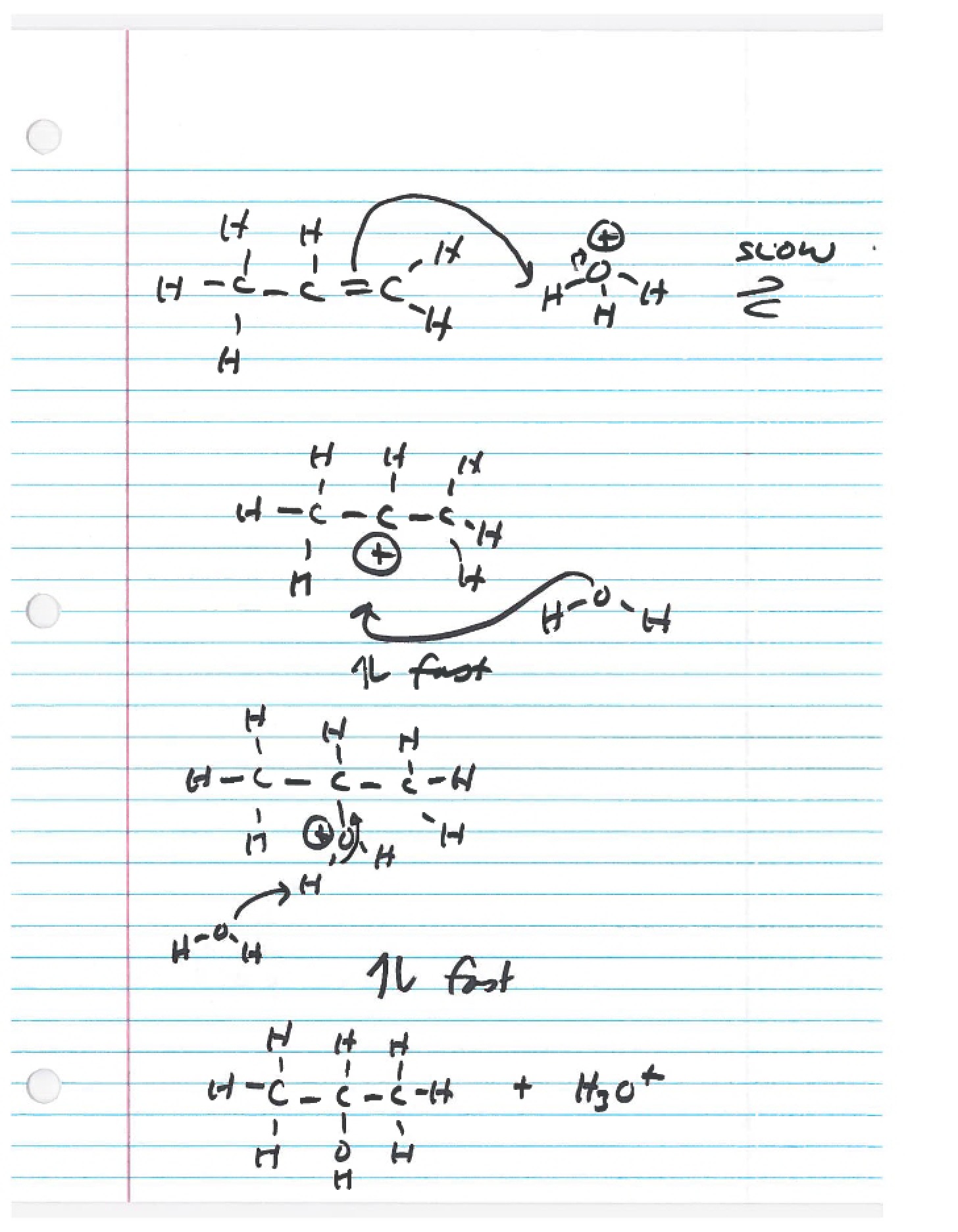 Notes April 23, 2014