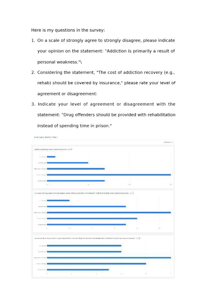 Public Opinion Impact on Addiction and Rehabilitation