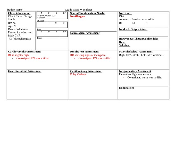 Worksheet on Leads Based