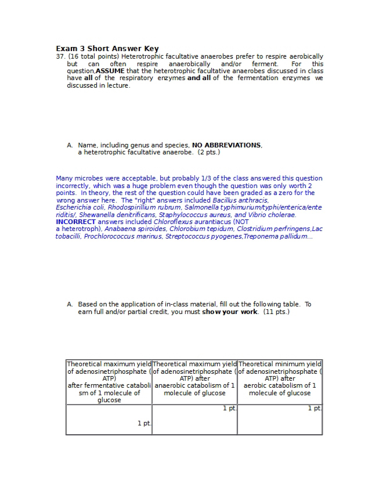 Key for Exam 3 Short Answers