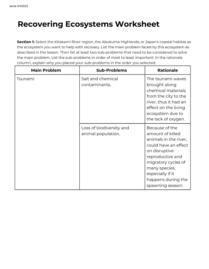 Biology Course Activities