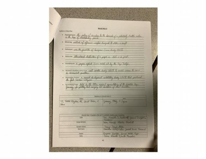 World War II Notes - Key Terms and Leaders