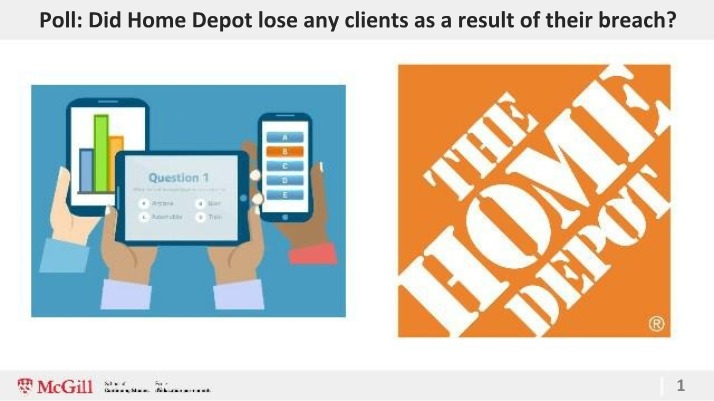 Home Depot Breach Impact Analysis on Credit Card Security