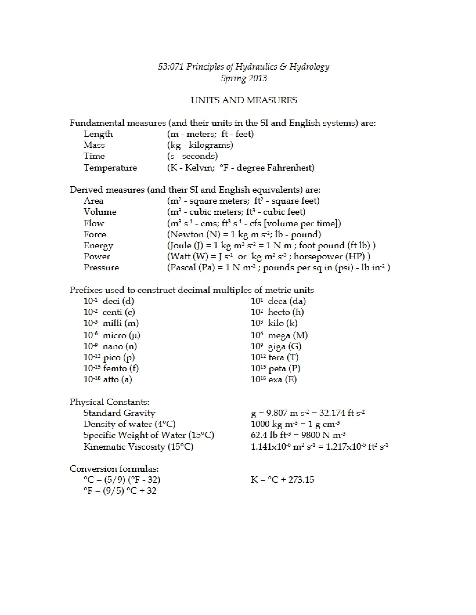 Principles of Hydrology and Hydraulics