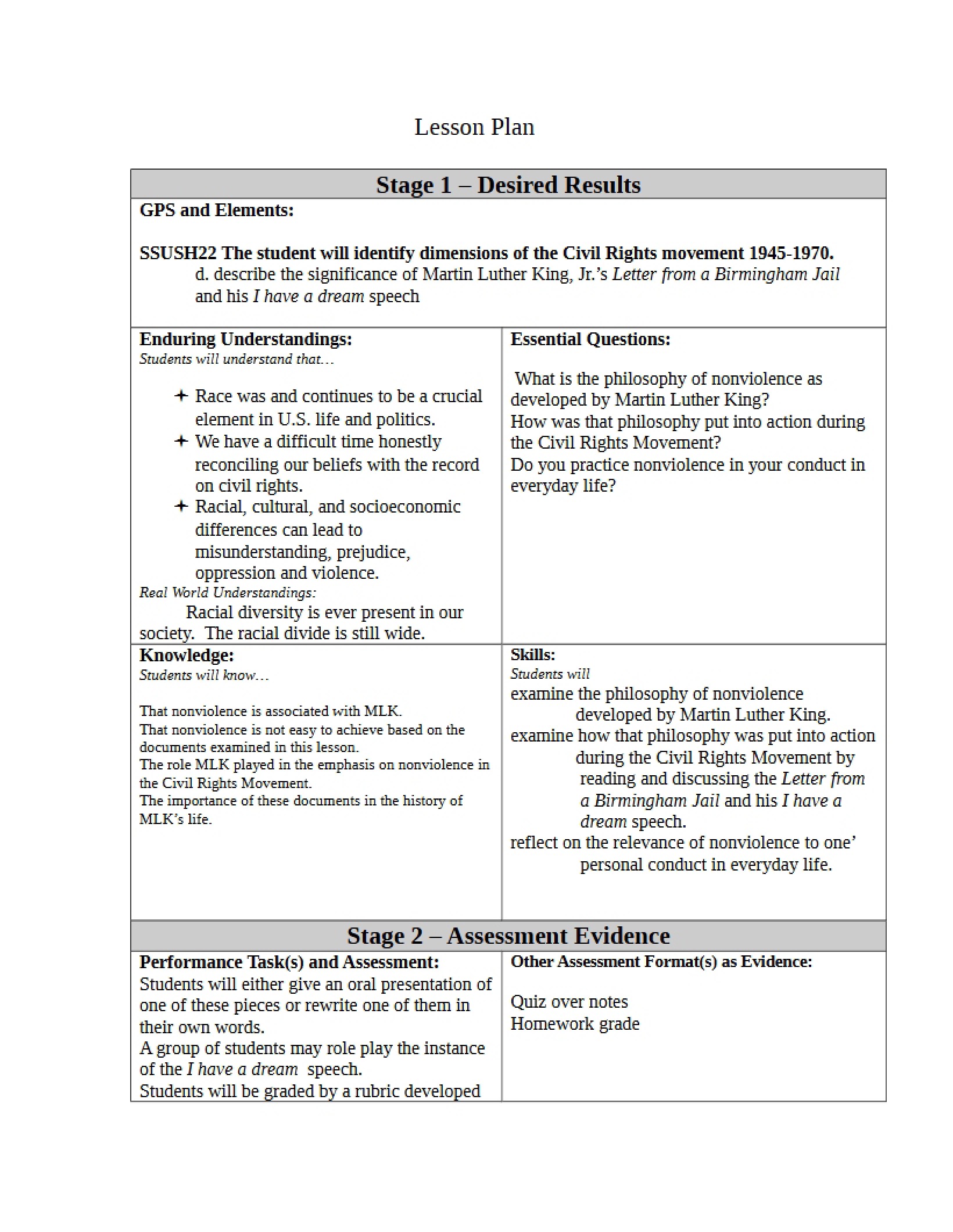 Notes for Study