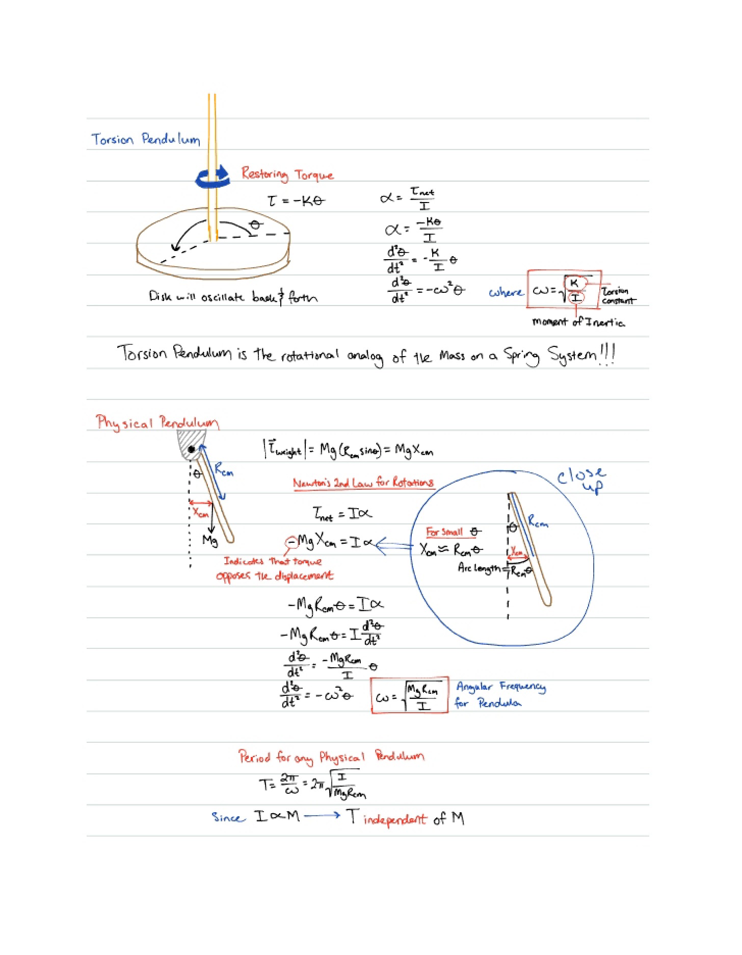 Class Session Notes