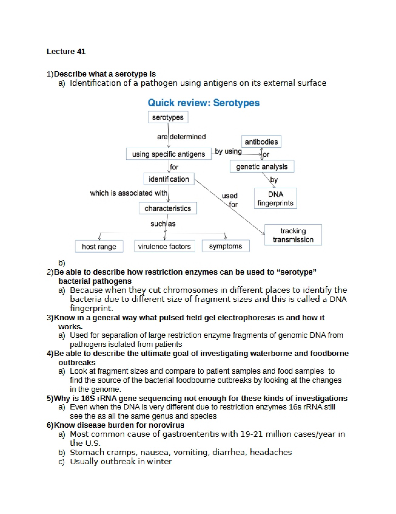 Lecture 41 Material
