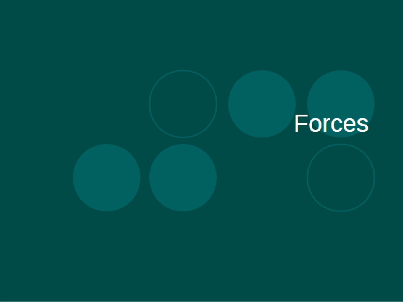 Statistical Forces