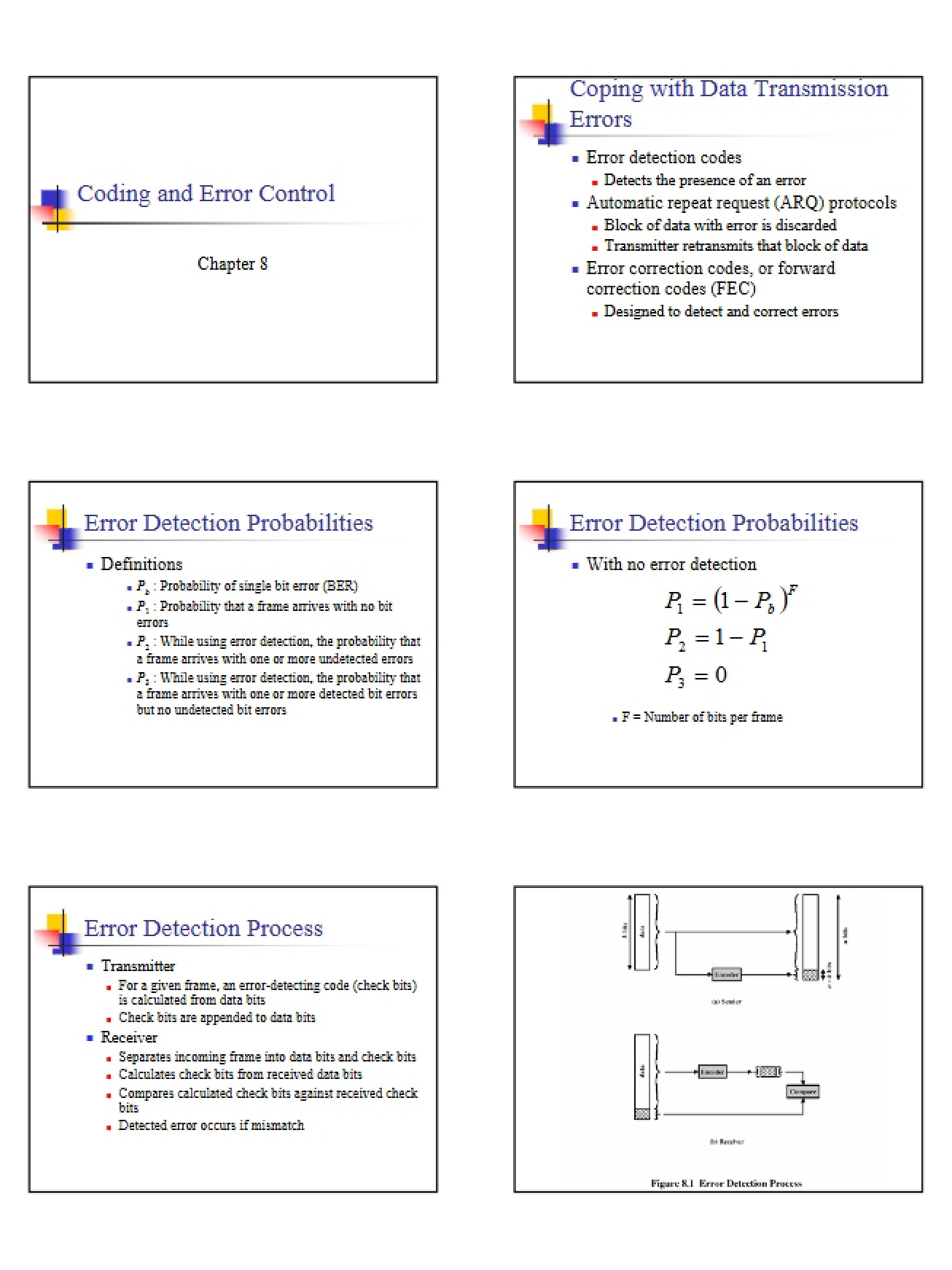 Wireless Comms Chapter 8