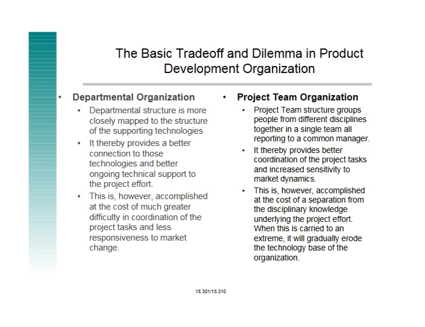 Product Development Tradeoffs and Dilemmas