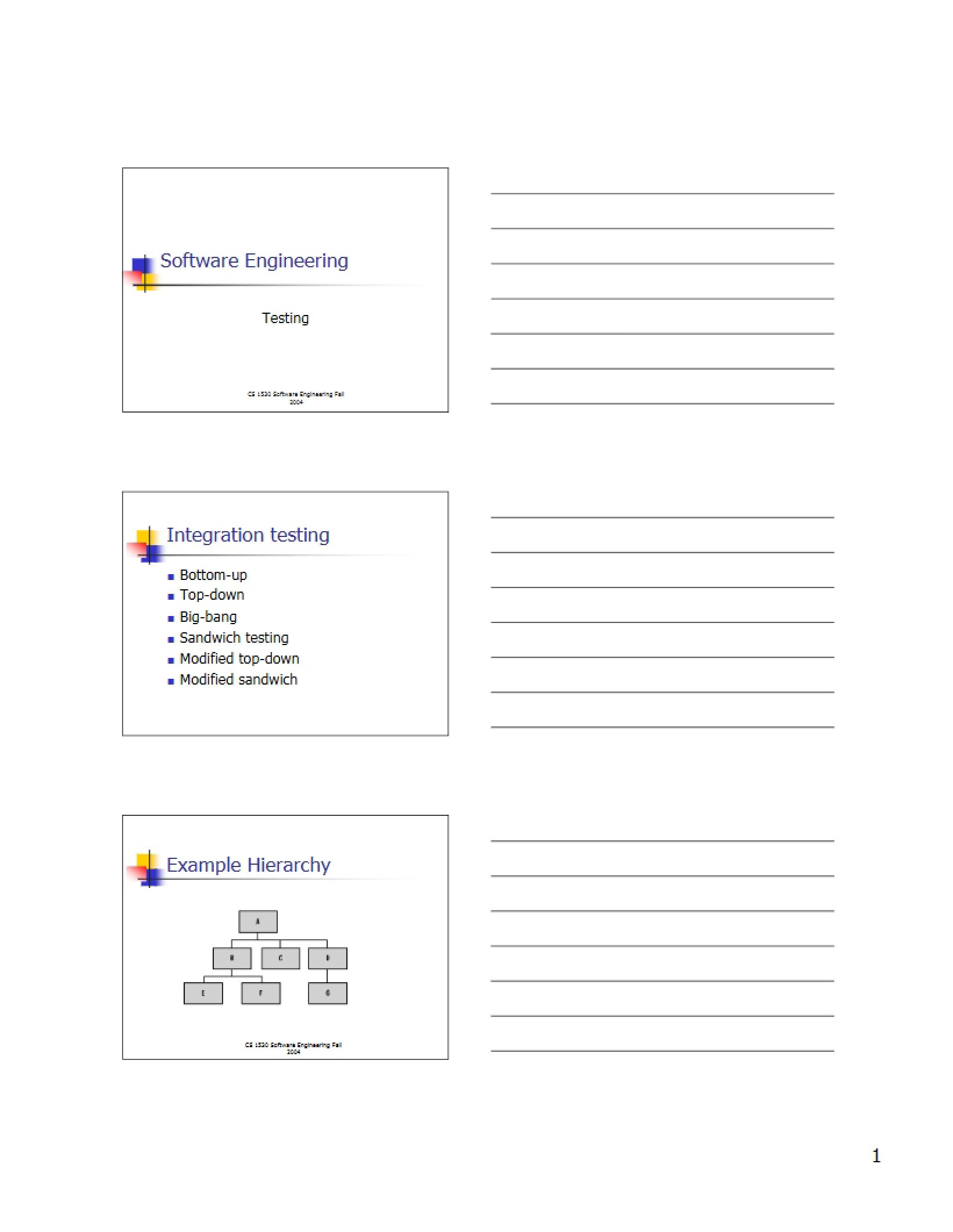 Software Testing Procedures