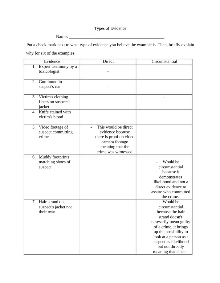 Evidence Types