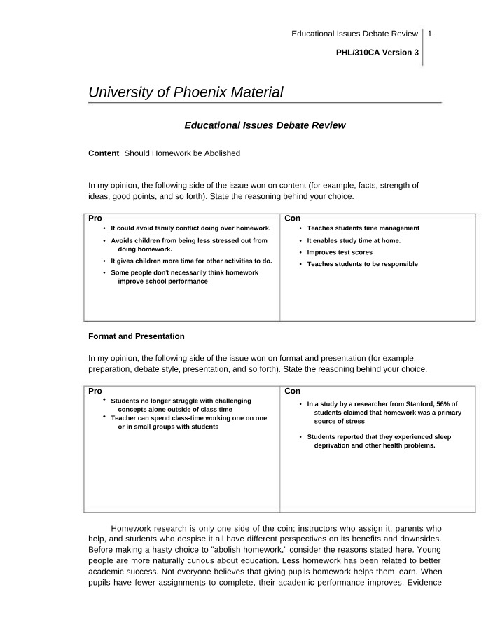 Review of the Educational Issues Debate