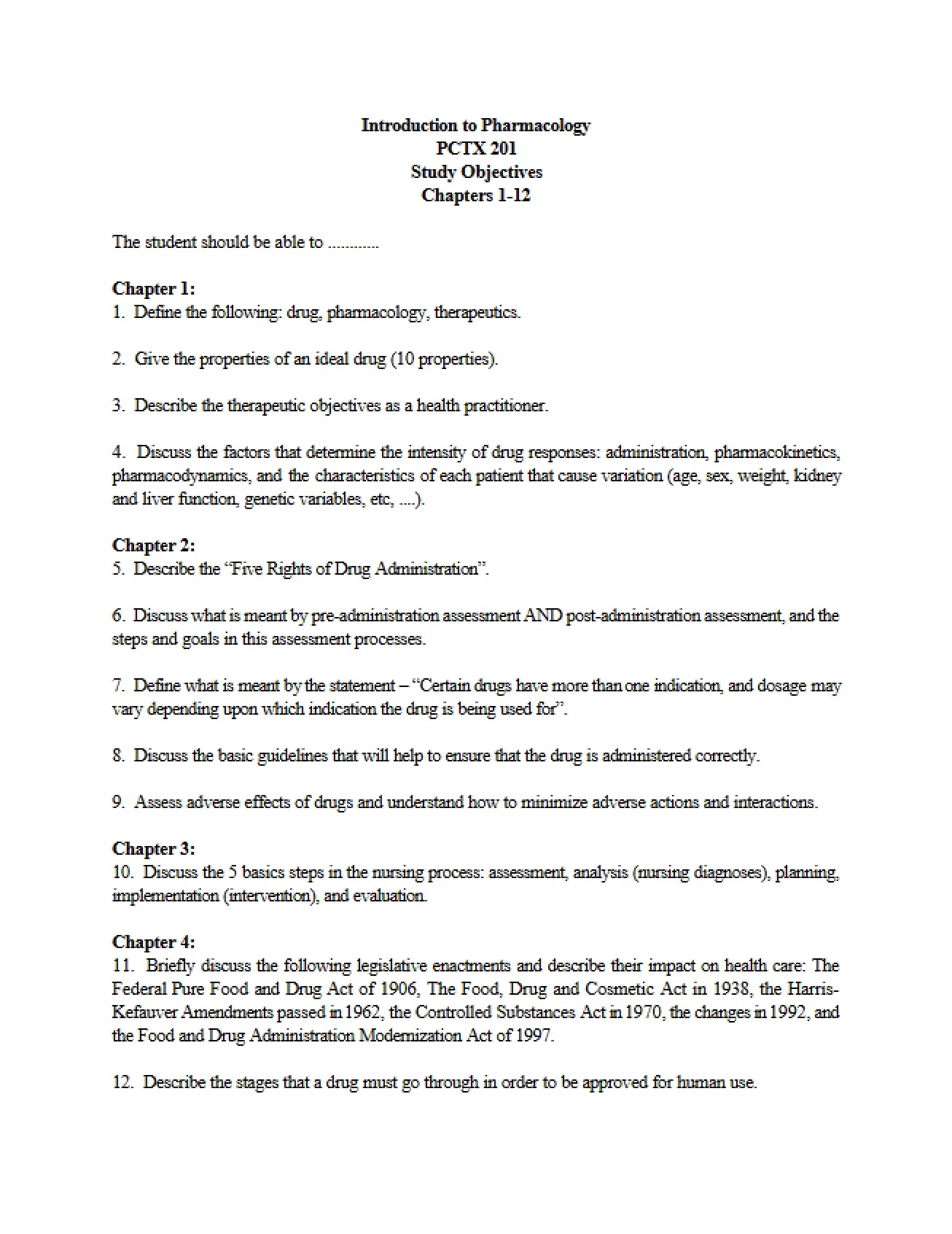 Initial Overview of Pharmacology Studies