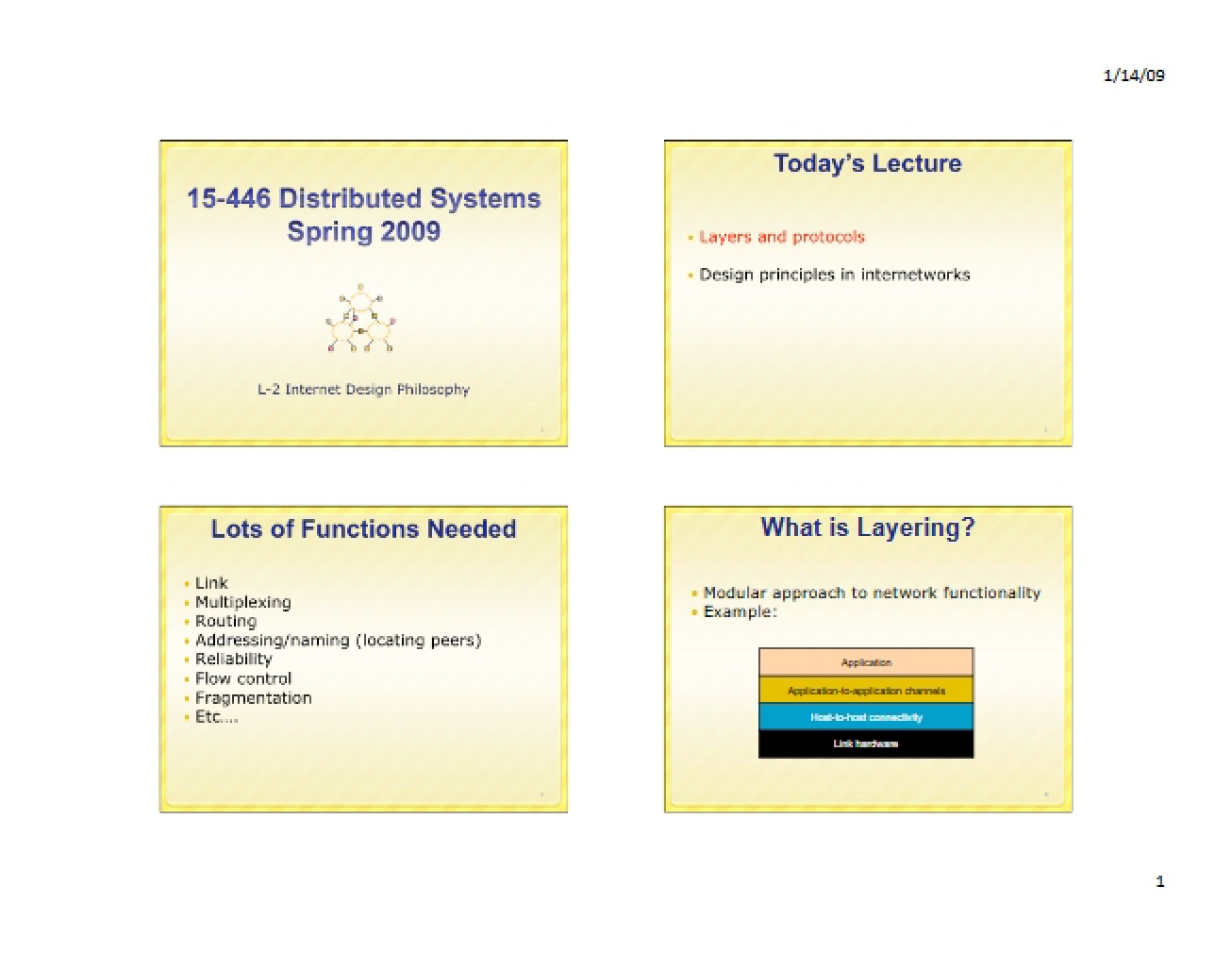 Distributed Systems Session 04
