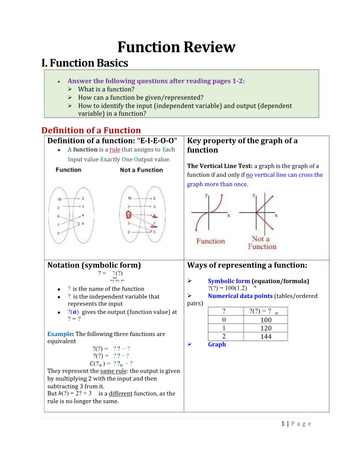 Review of Functions