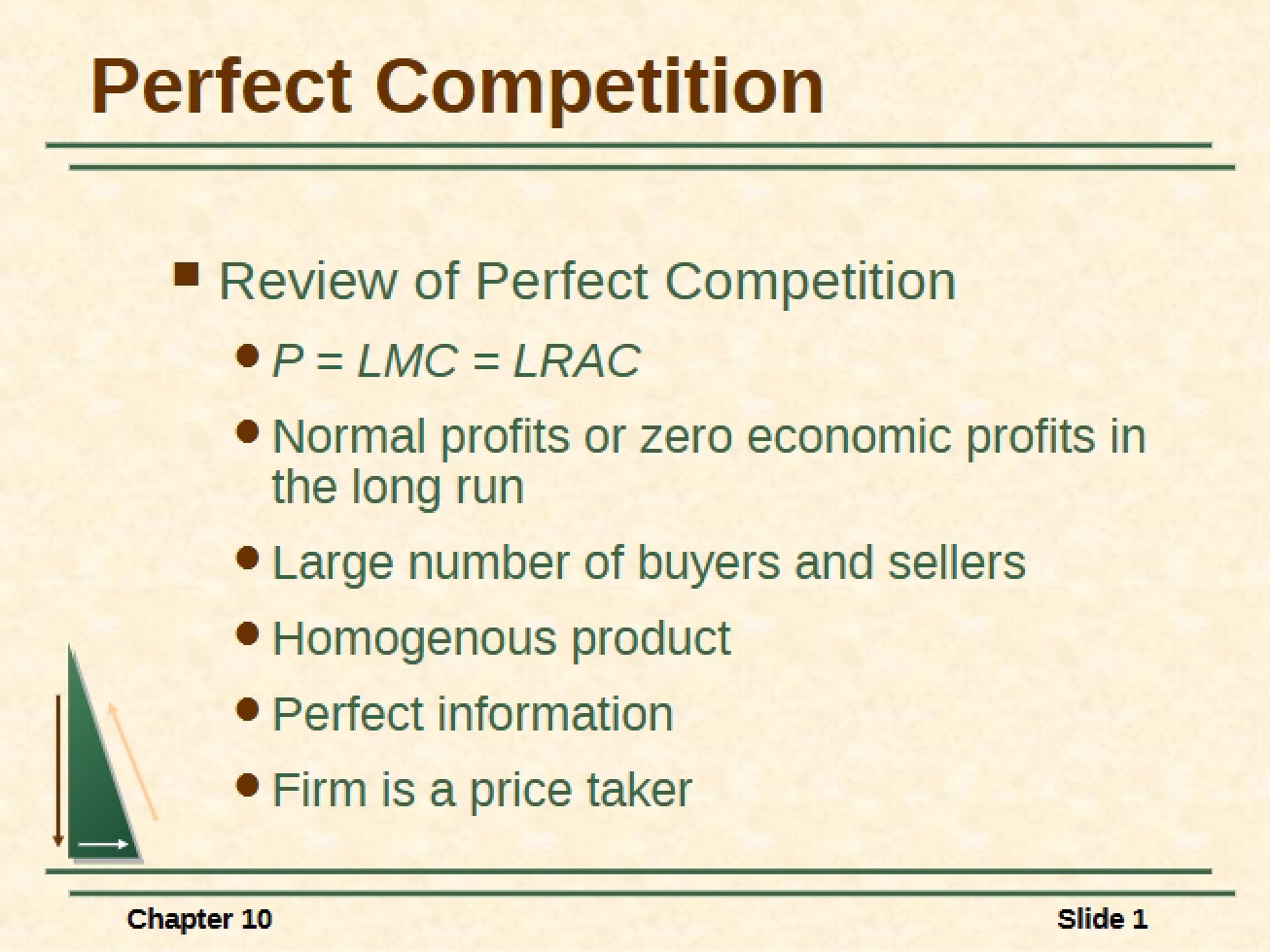 Perfect Competition Models