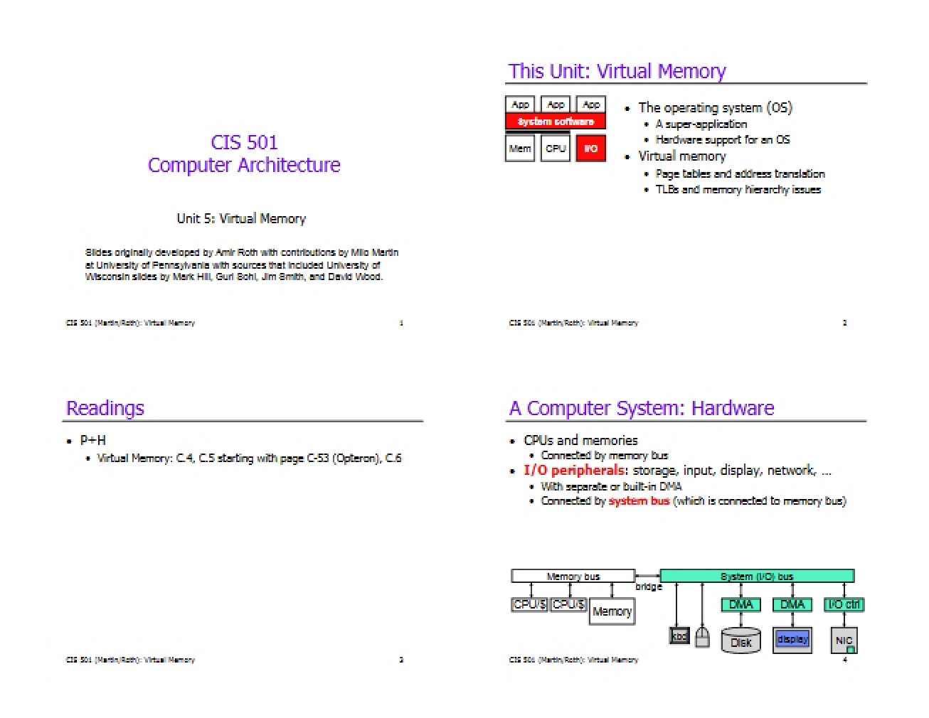Memory Virtualization