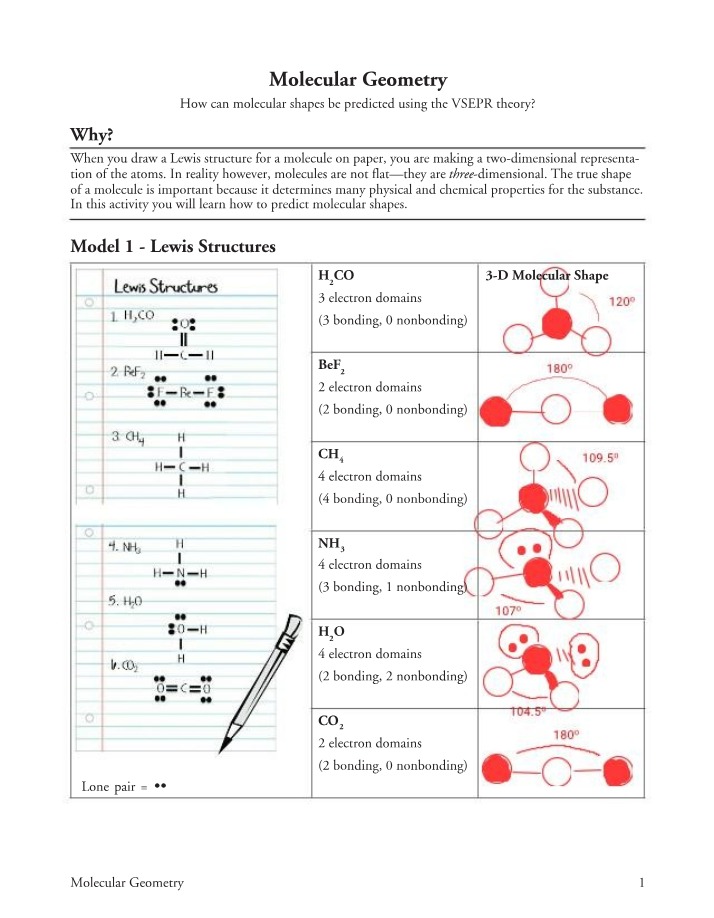 VSEPR Theory for Predicting Molecular Shapes