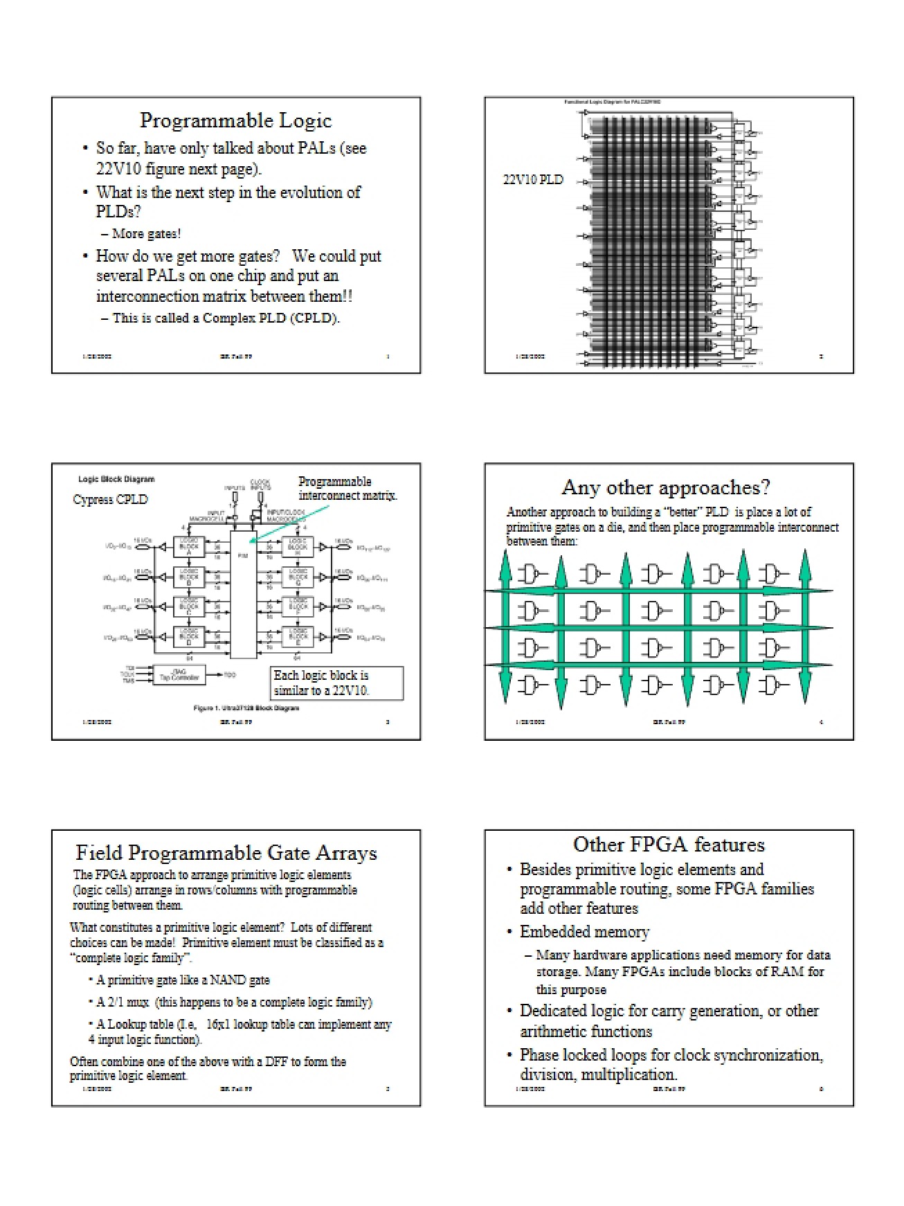 Logic Programming Concepts