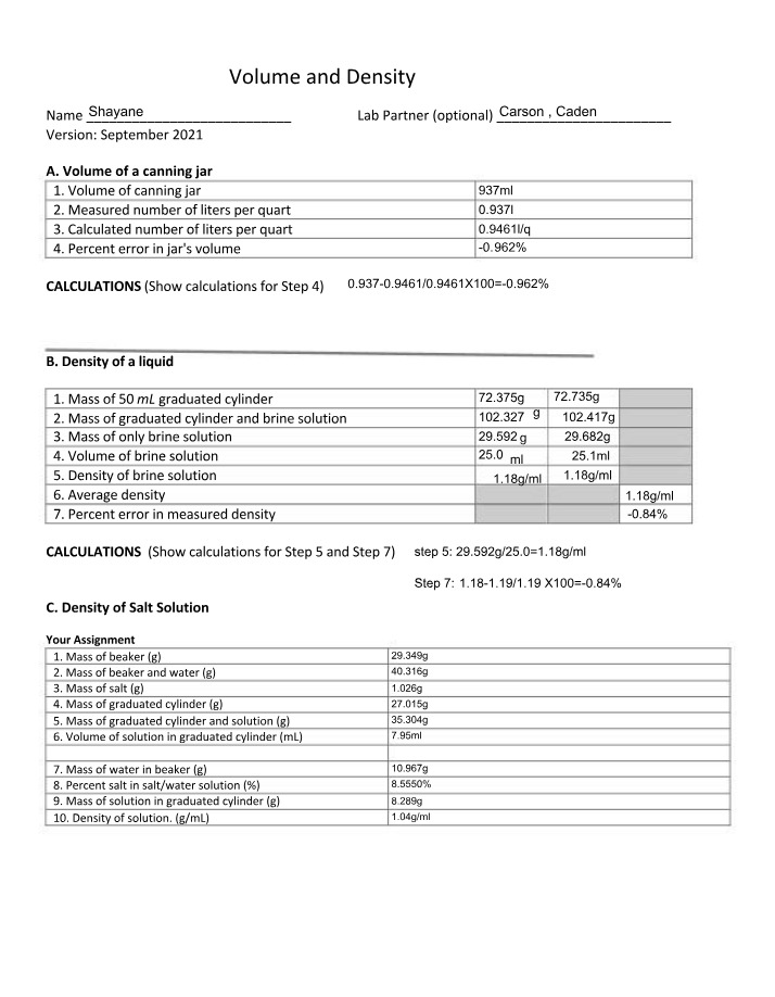 Worksheet on Volume and Density