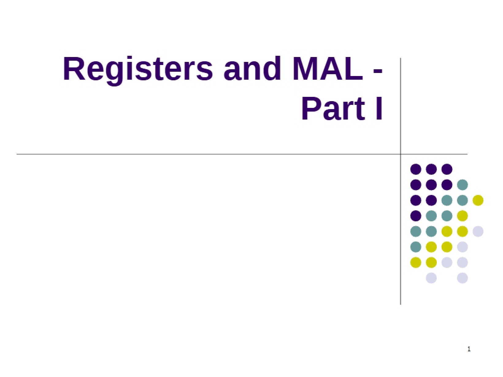 MAL and Registers - Intro to Computer Organization and Assembly Language