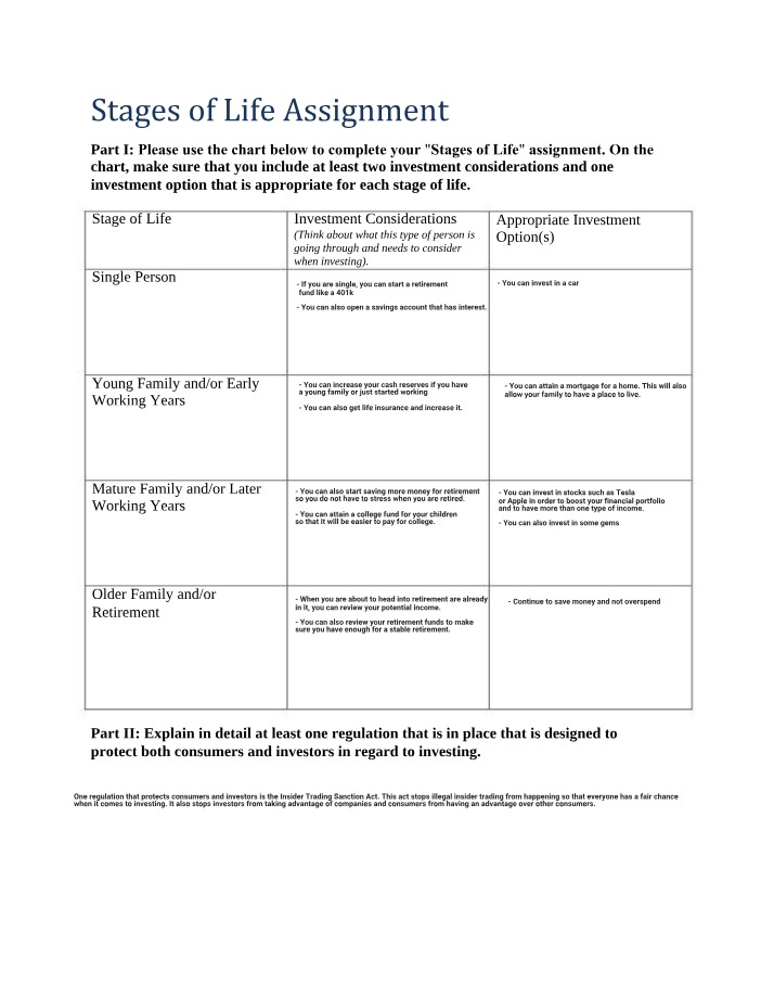 Assignment - Stages of Life
