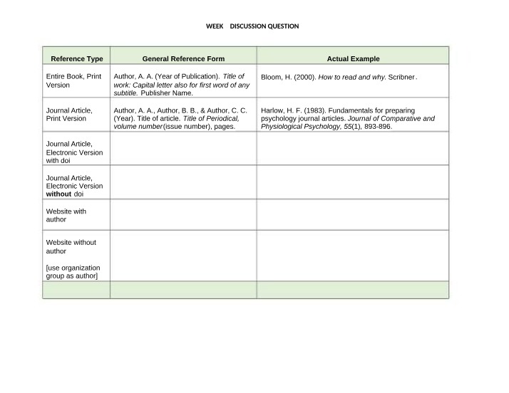 Reference Types - Books, Journal Articles, and Websites