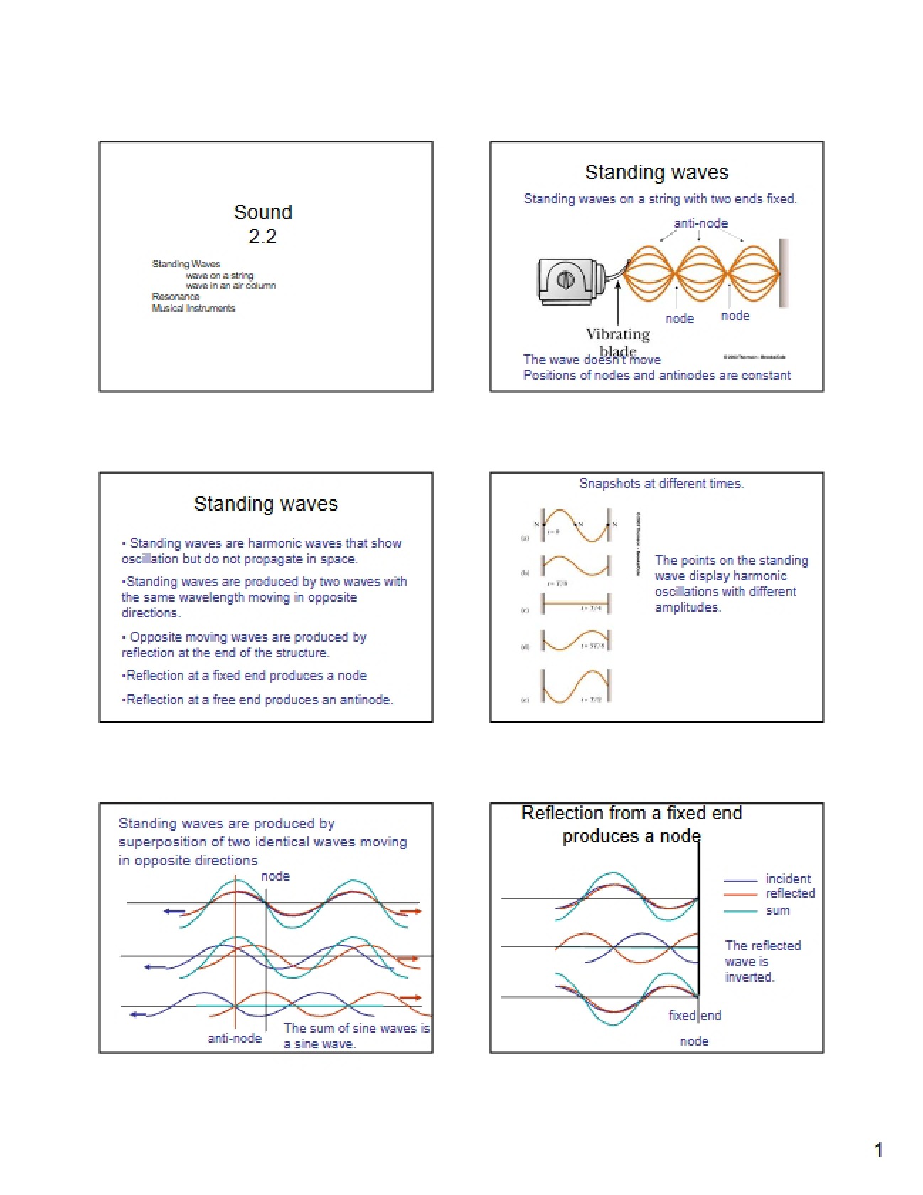 Acoustic Properties in Fluid Media