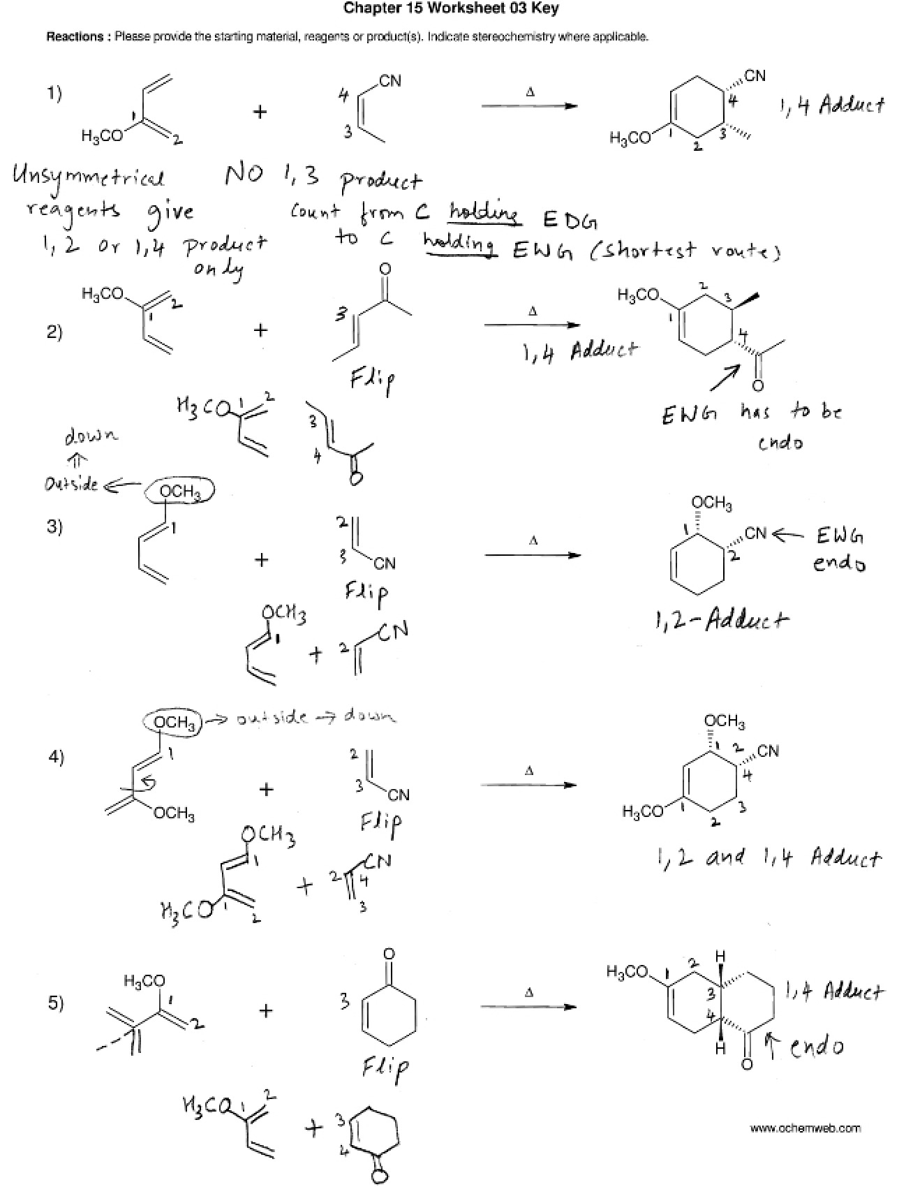 Scanned Answer Key for Chapter Fifteen Worksheet Three