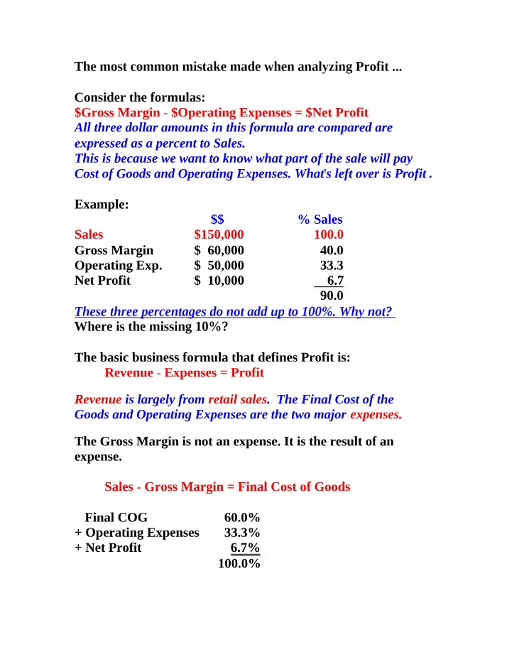 Profit Analysis Formulas, Percentages, and Examples