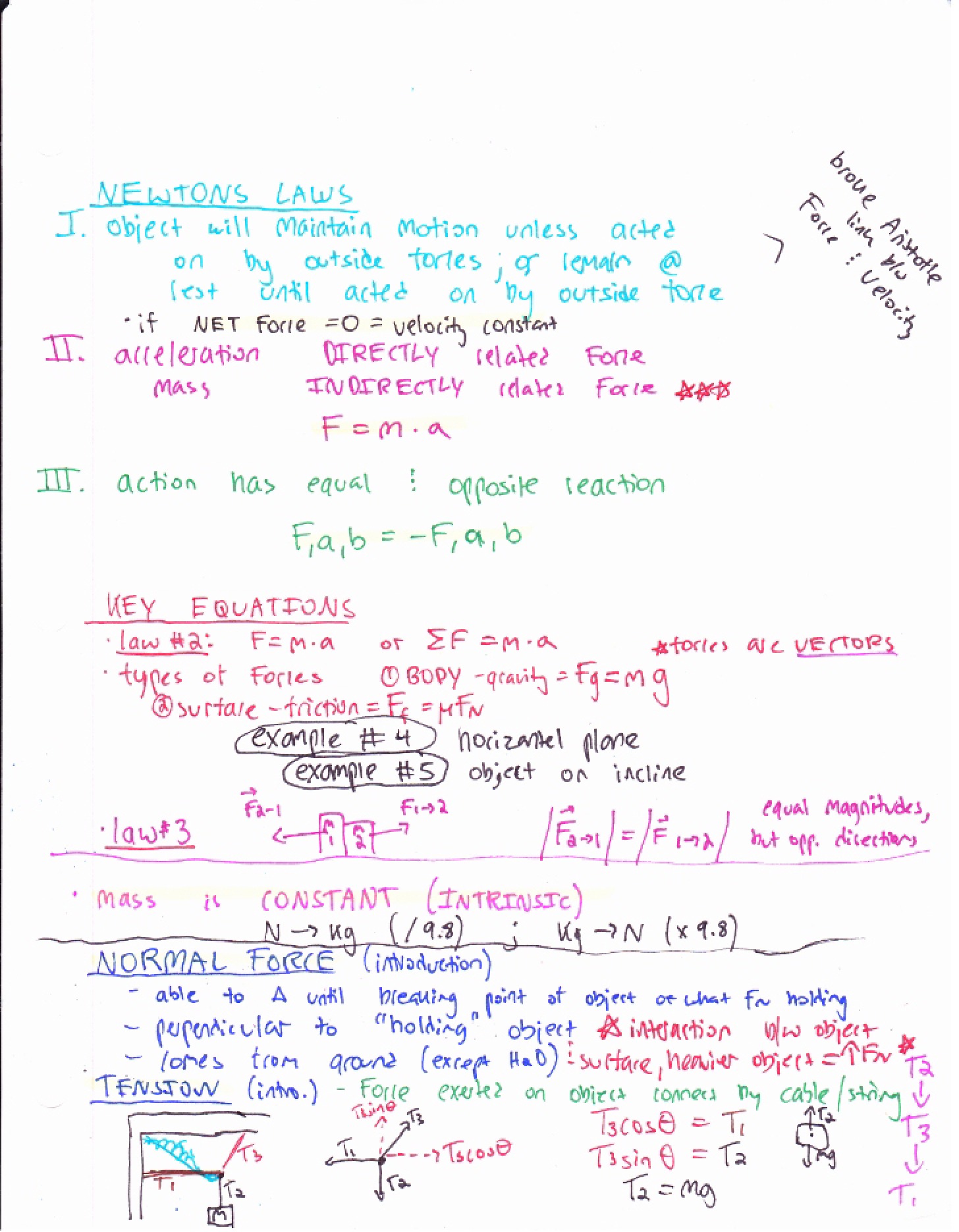 Written Notes