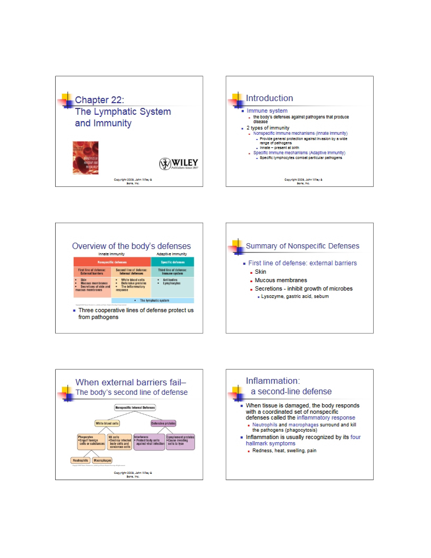 Immunity and Lymphatic System (Ch 22)