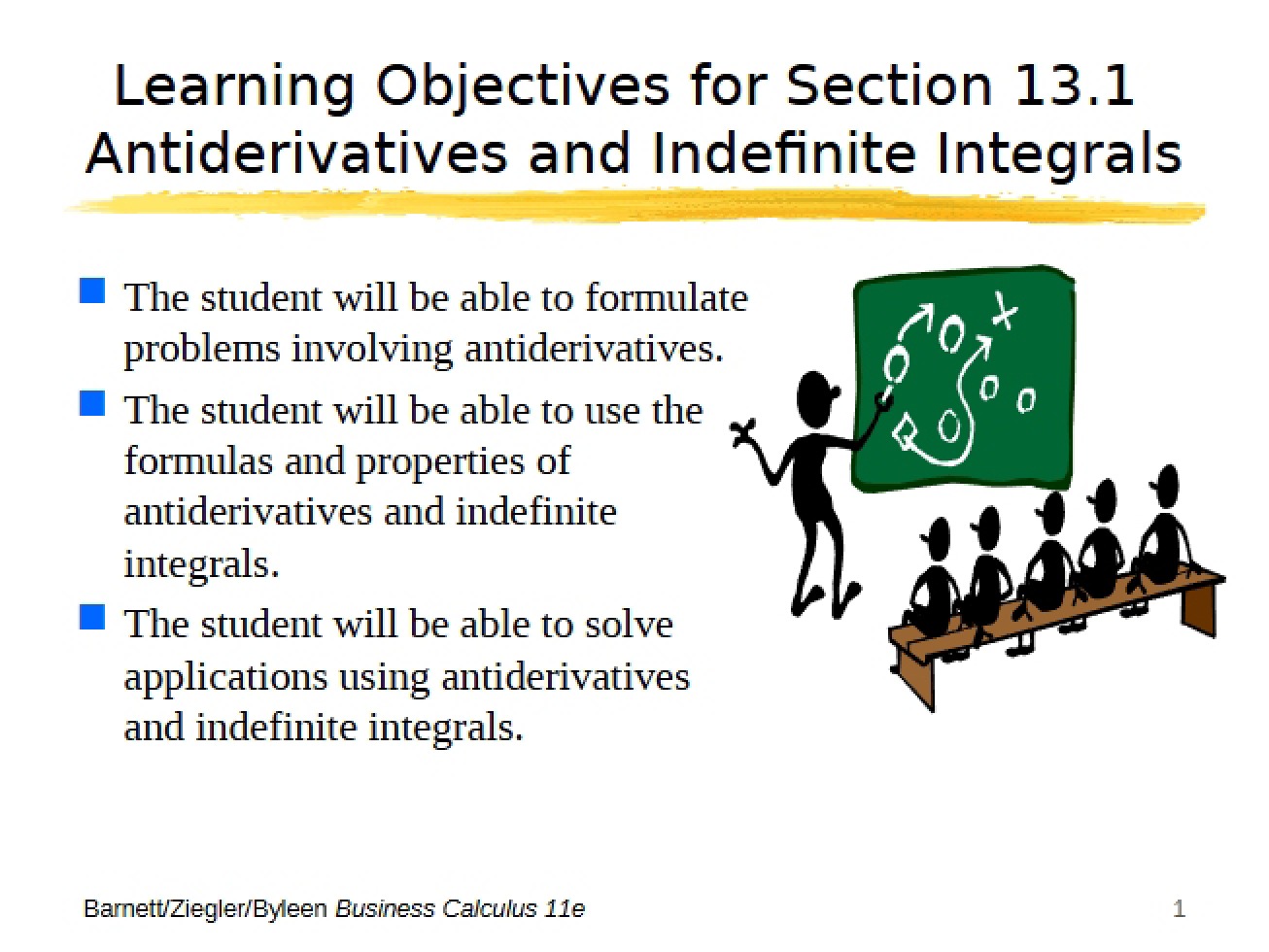 Integrals (Indefinite)