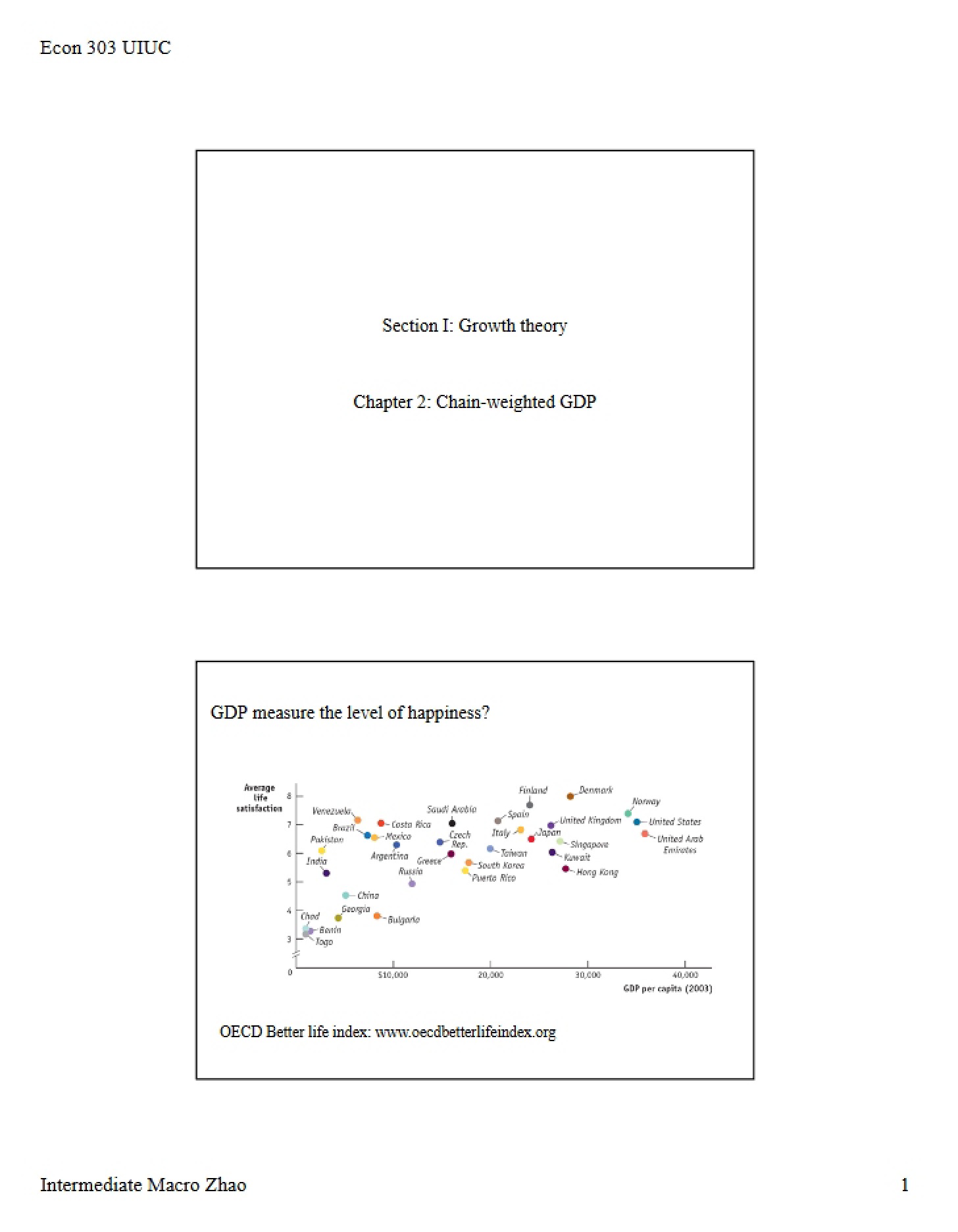 Growth 1B Chapter 2 CP