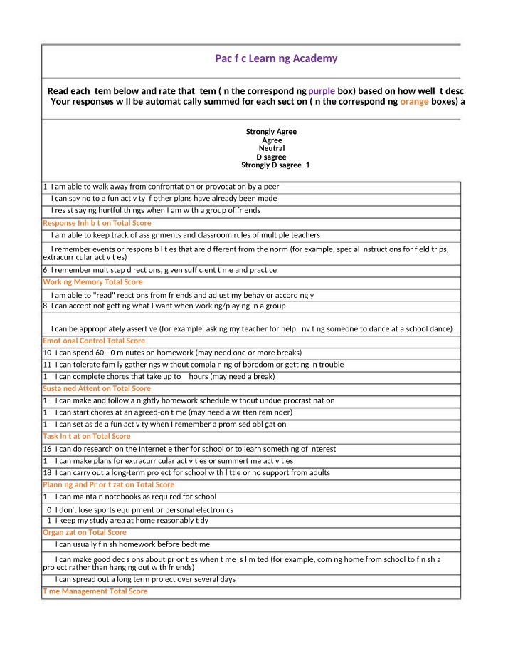Questionnaire on Executive Skills