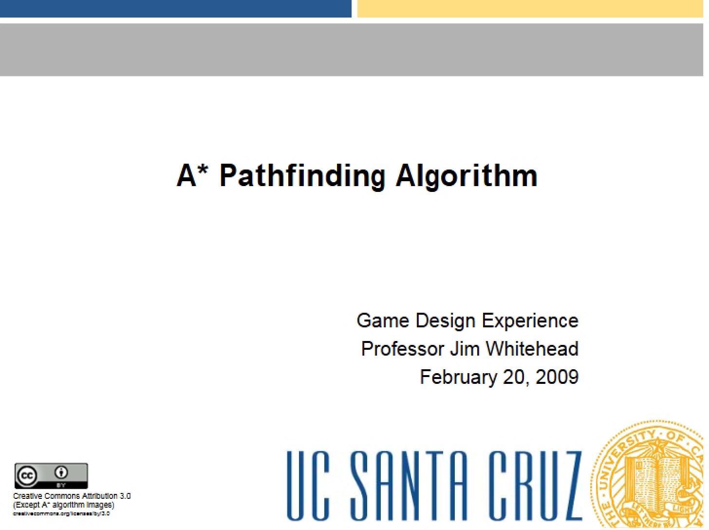 Algorithm for A-Star Pathfinding