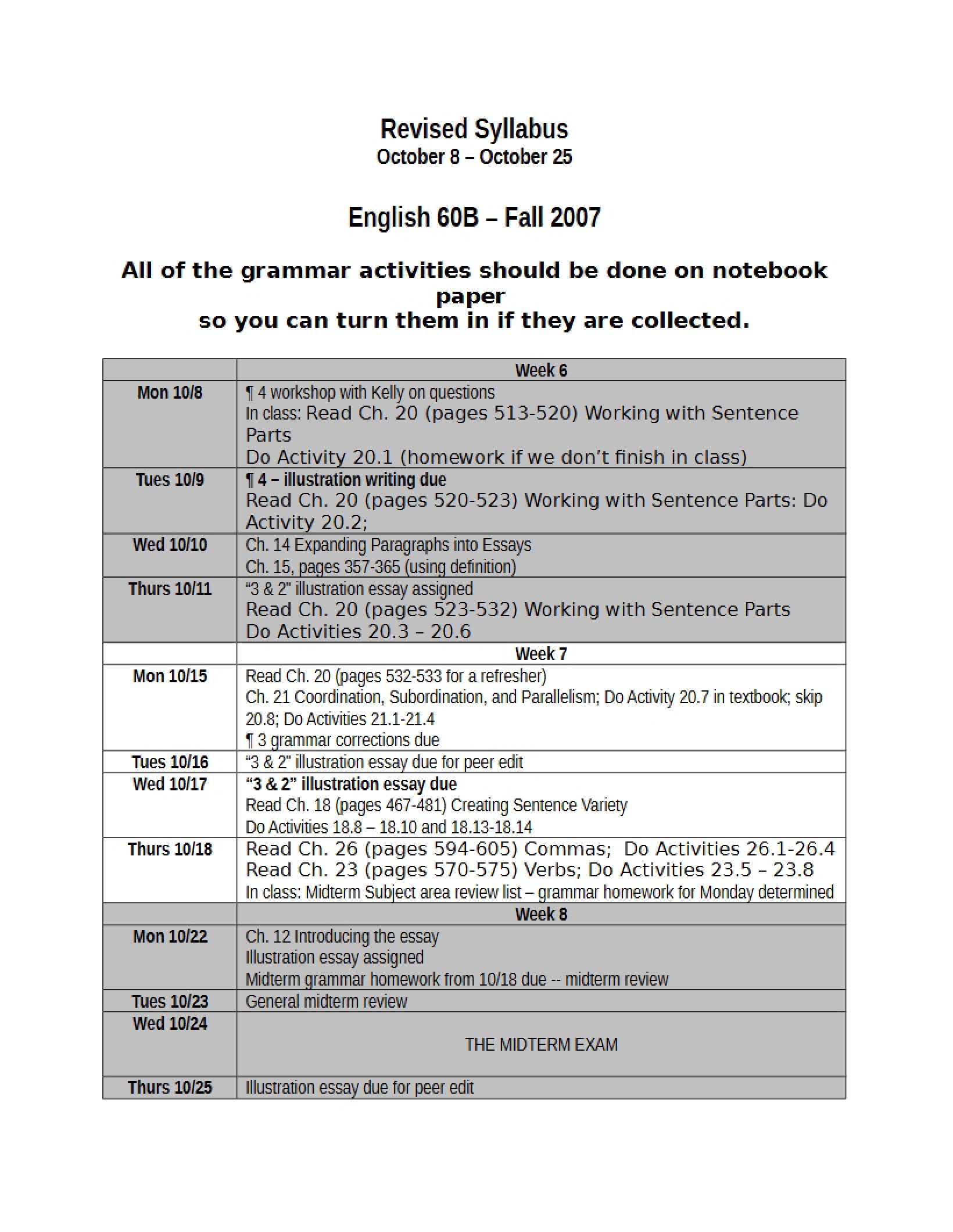 English Fundamentals Syllabus