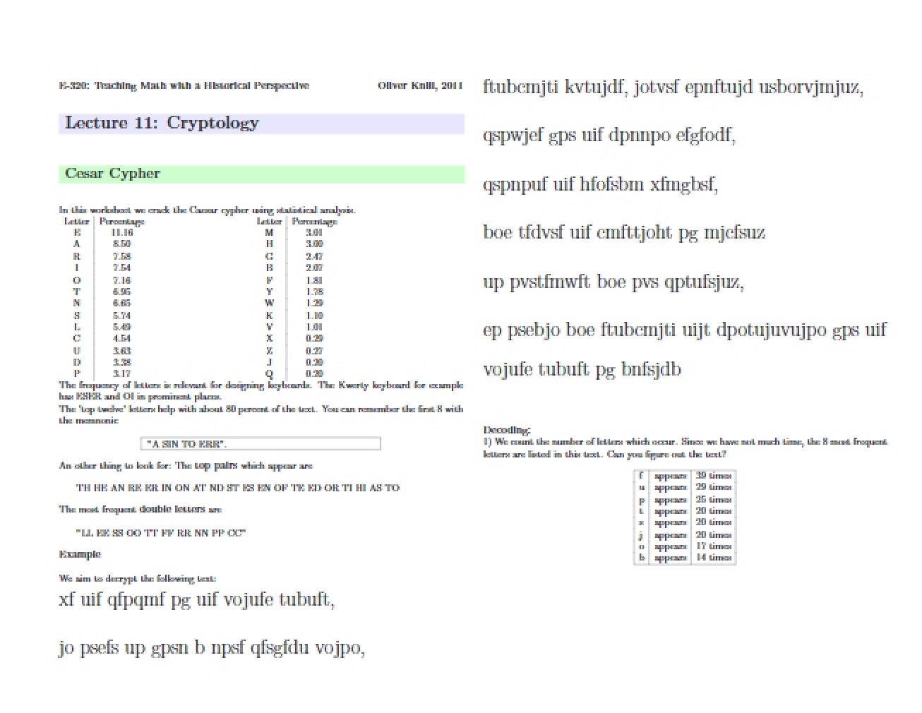Principles of Cryptology Lecture