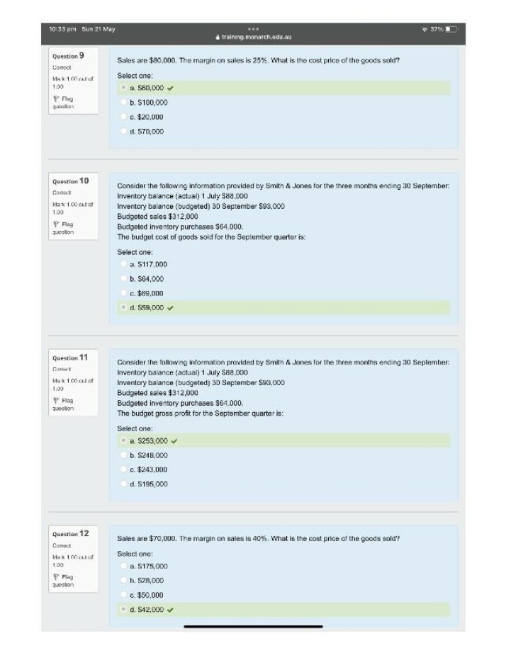 Cost Price of Goods Sold, Margin, and Sales