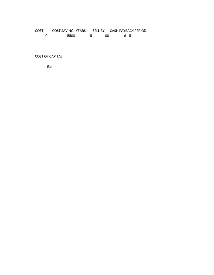 Cost Savings and Cash Payback Period Maximization