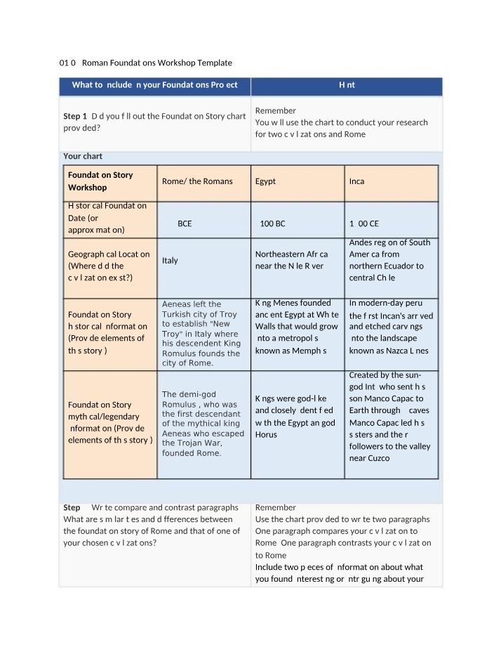 Template for Roman Foundations Workshop