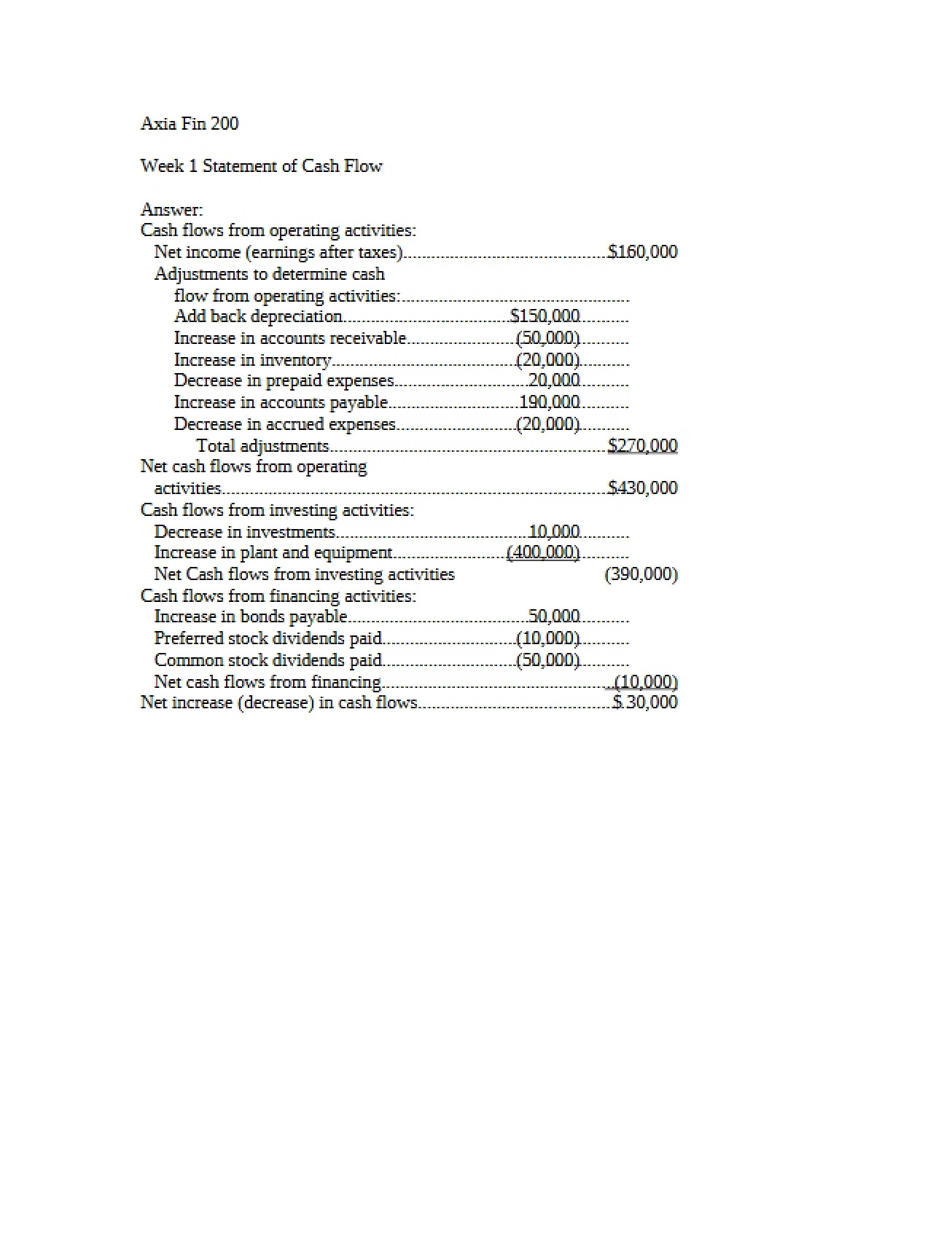 Cash Flow Statement for First Week