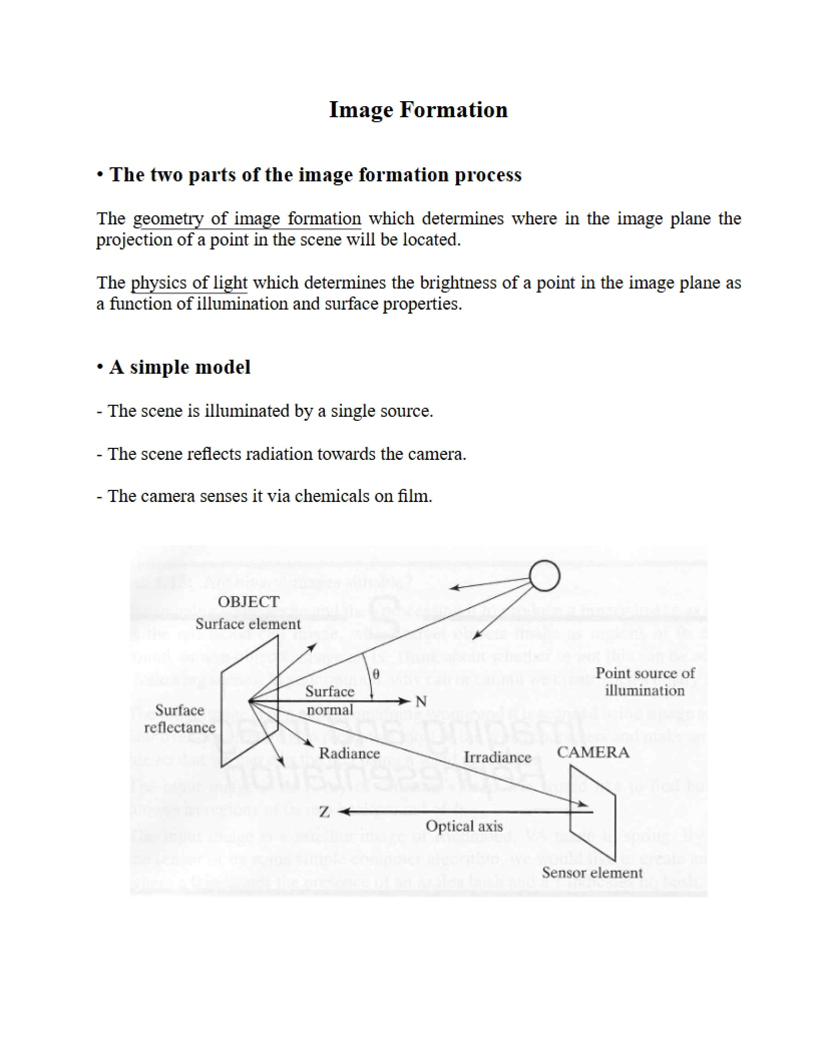 Formation of Images