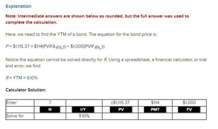 Bond Yield to Maturity (YTM) Calculation